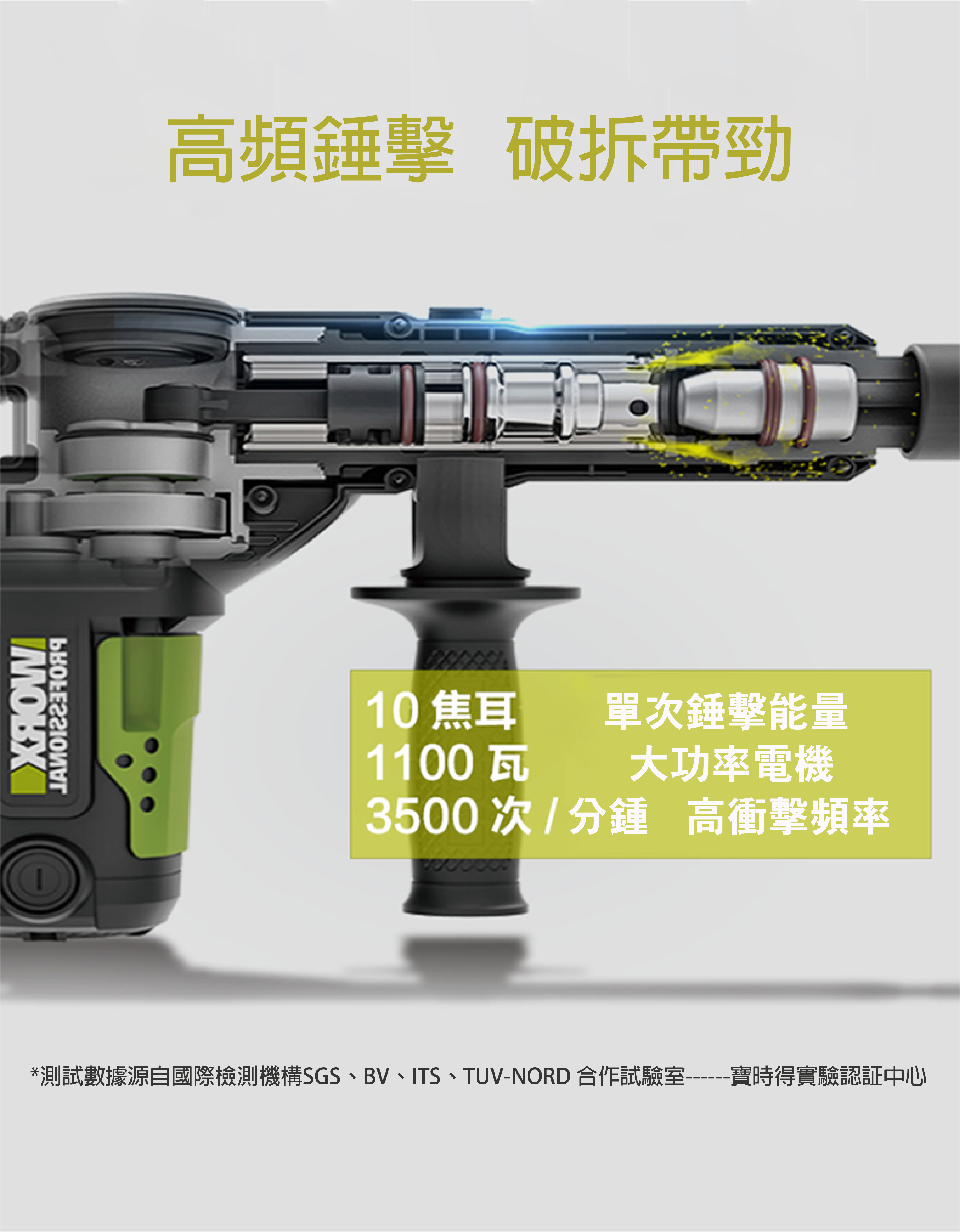 WORX WU358 5KG 1100W 電鎬