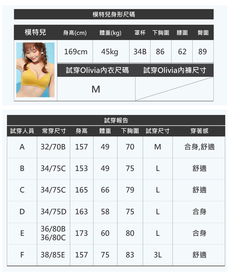 Olivia 無鋼圈軟蕾絲後交叉美背舒適內衣