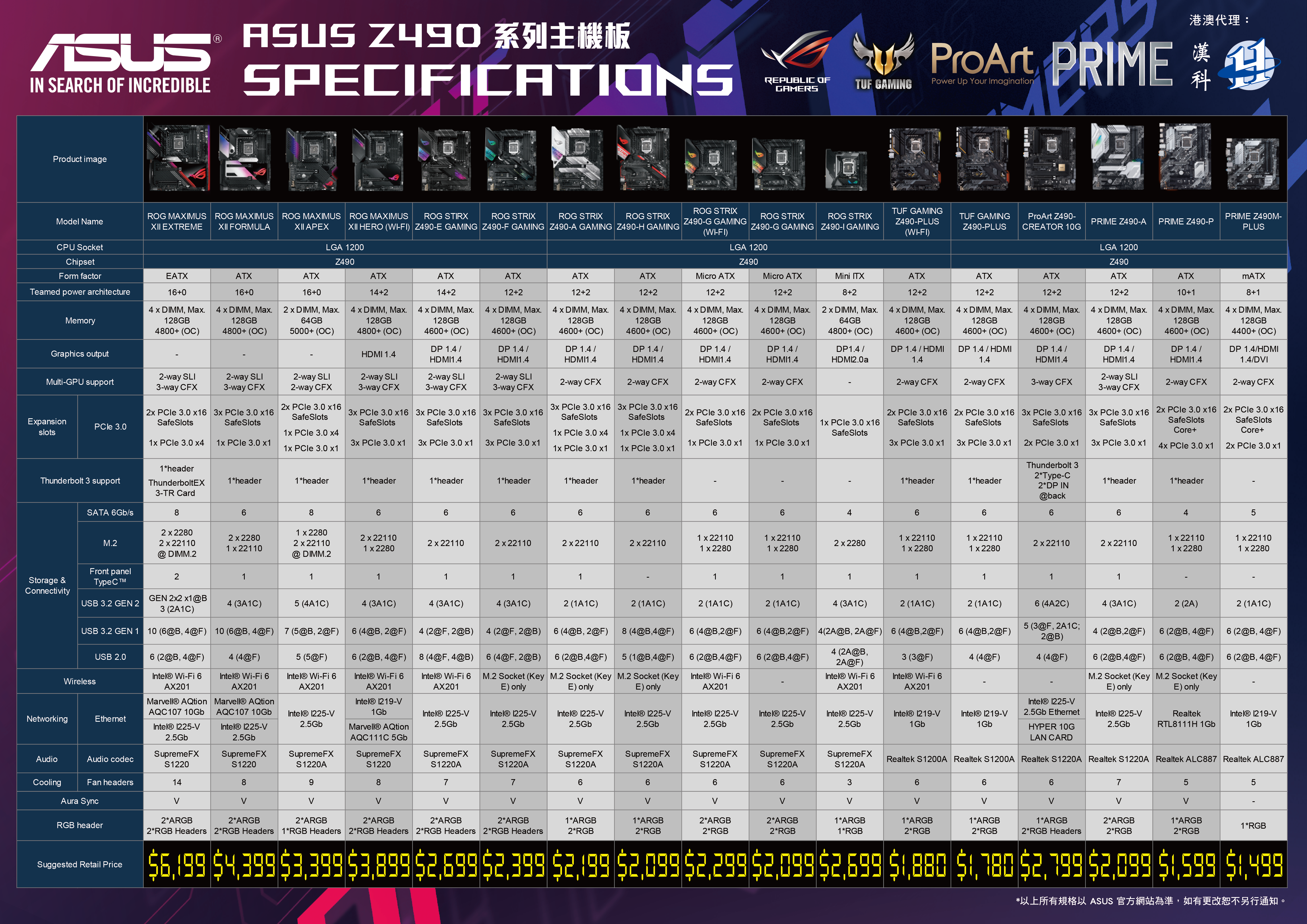 *漢科Online Shop不會接受本次預訂/銷售活動