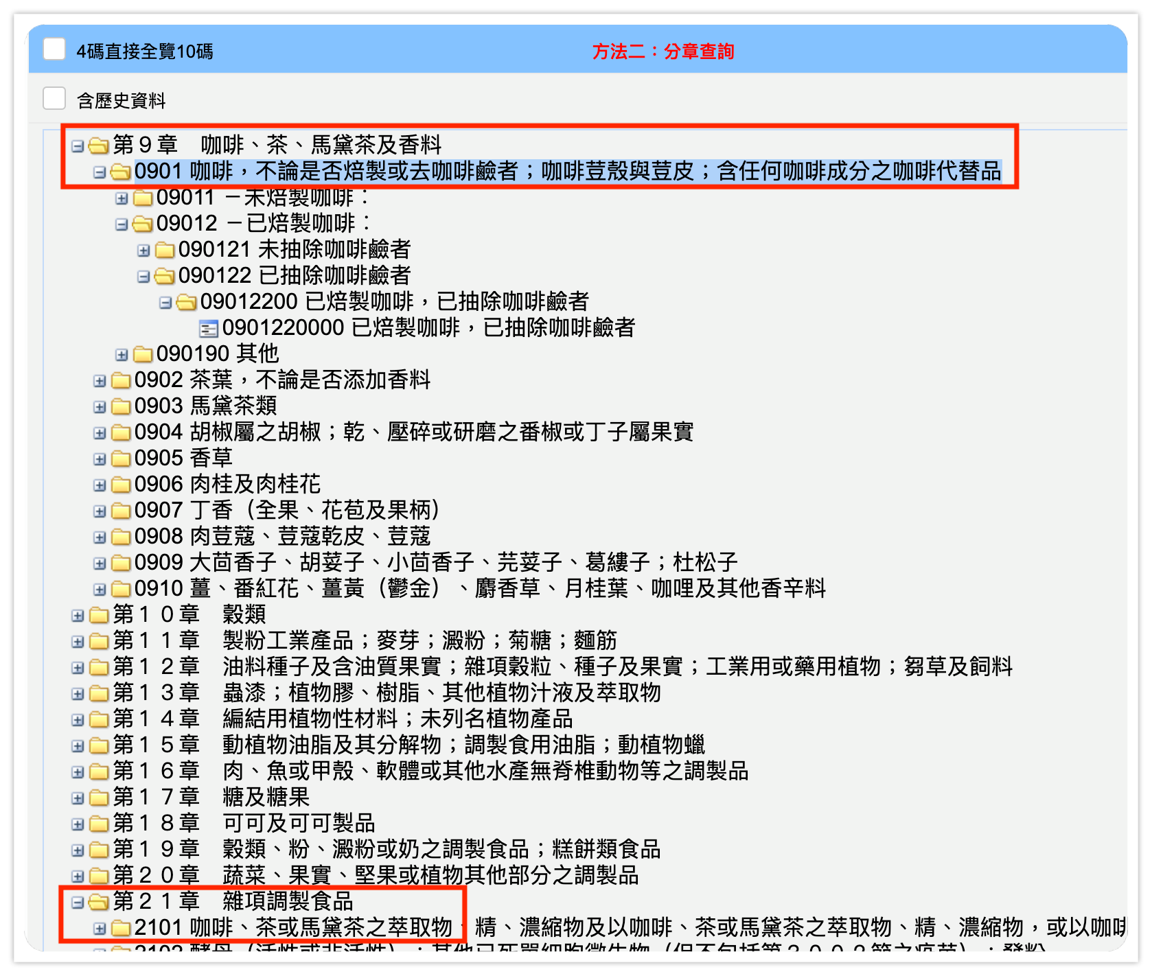關稅是什麼、怎麼算?稅則稅率如何查?這篇一次說清楚。