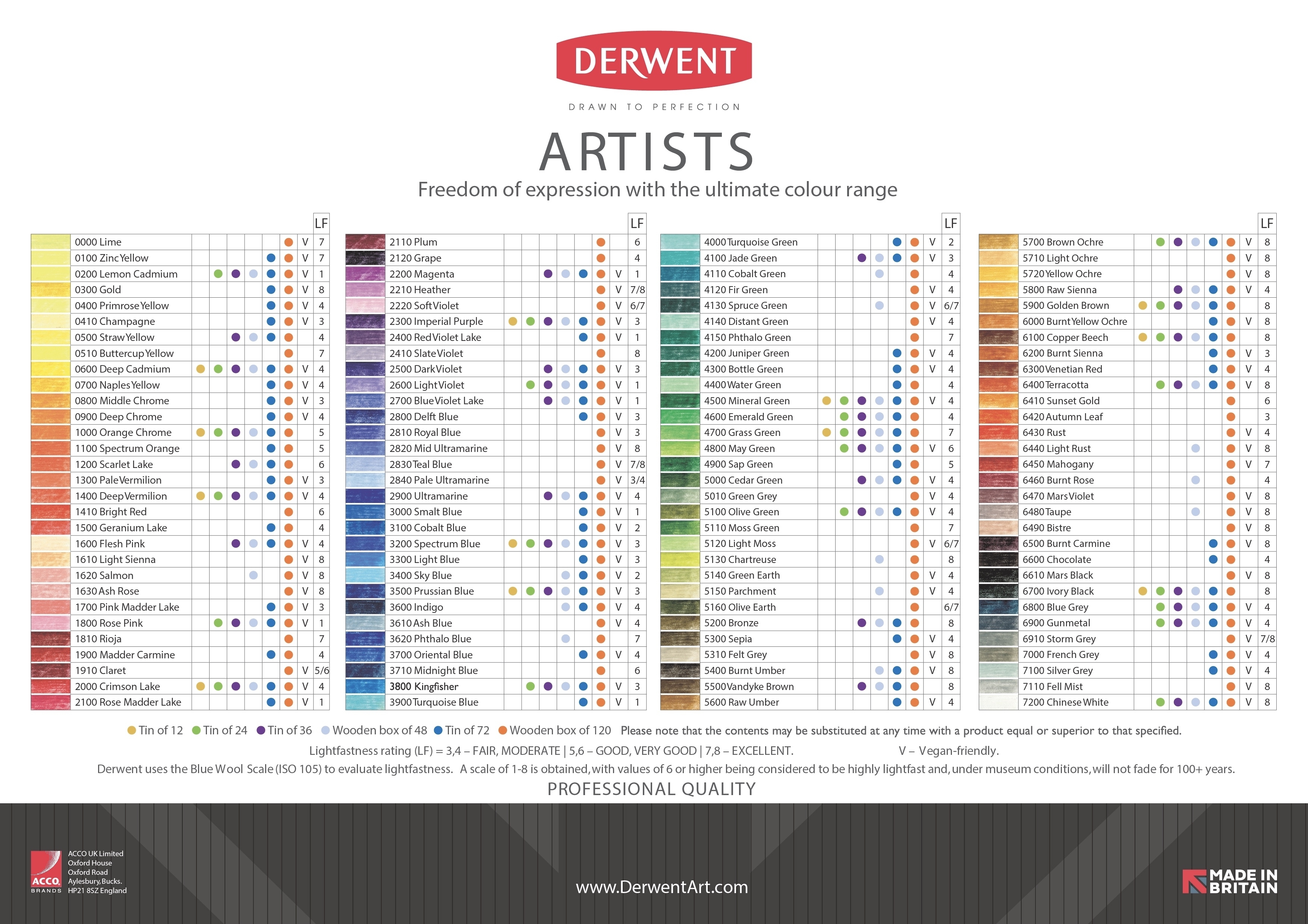 Derwent Artist木顏色筆120色(木盒)