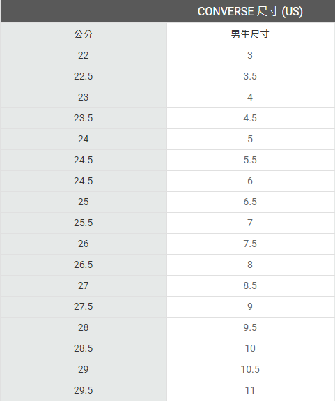 chuck 70 sizing guide