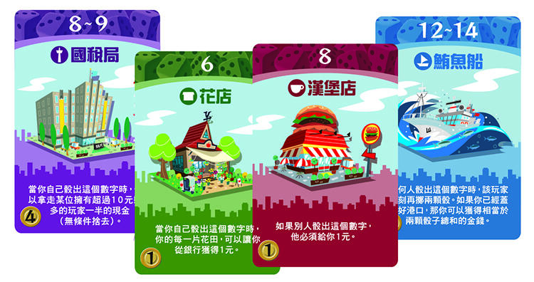 骰子街 港口擴充 Machi Koro:Harbor 繁體中文版