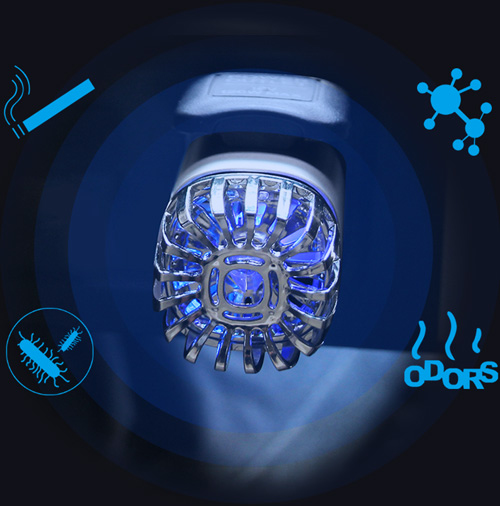 *正品熱賣*【IONKINI車載空氣淨化器2in1二合一】560萬個/ cm3負離子濃度, 有效去除空氣中的污染物 -2.1A雙USB充電端口