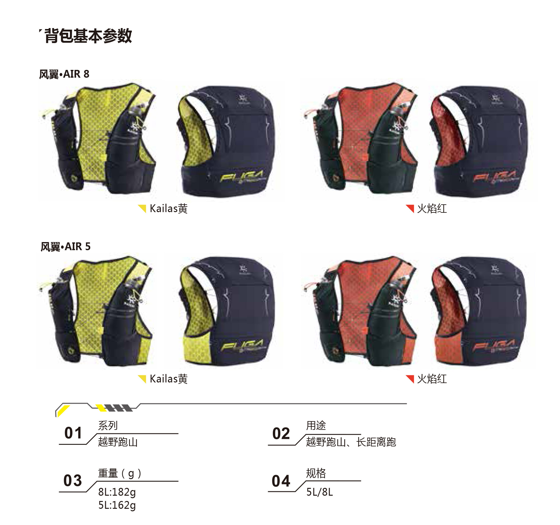 凱樂石跑山背包