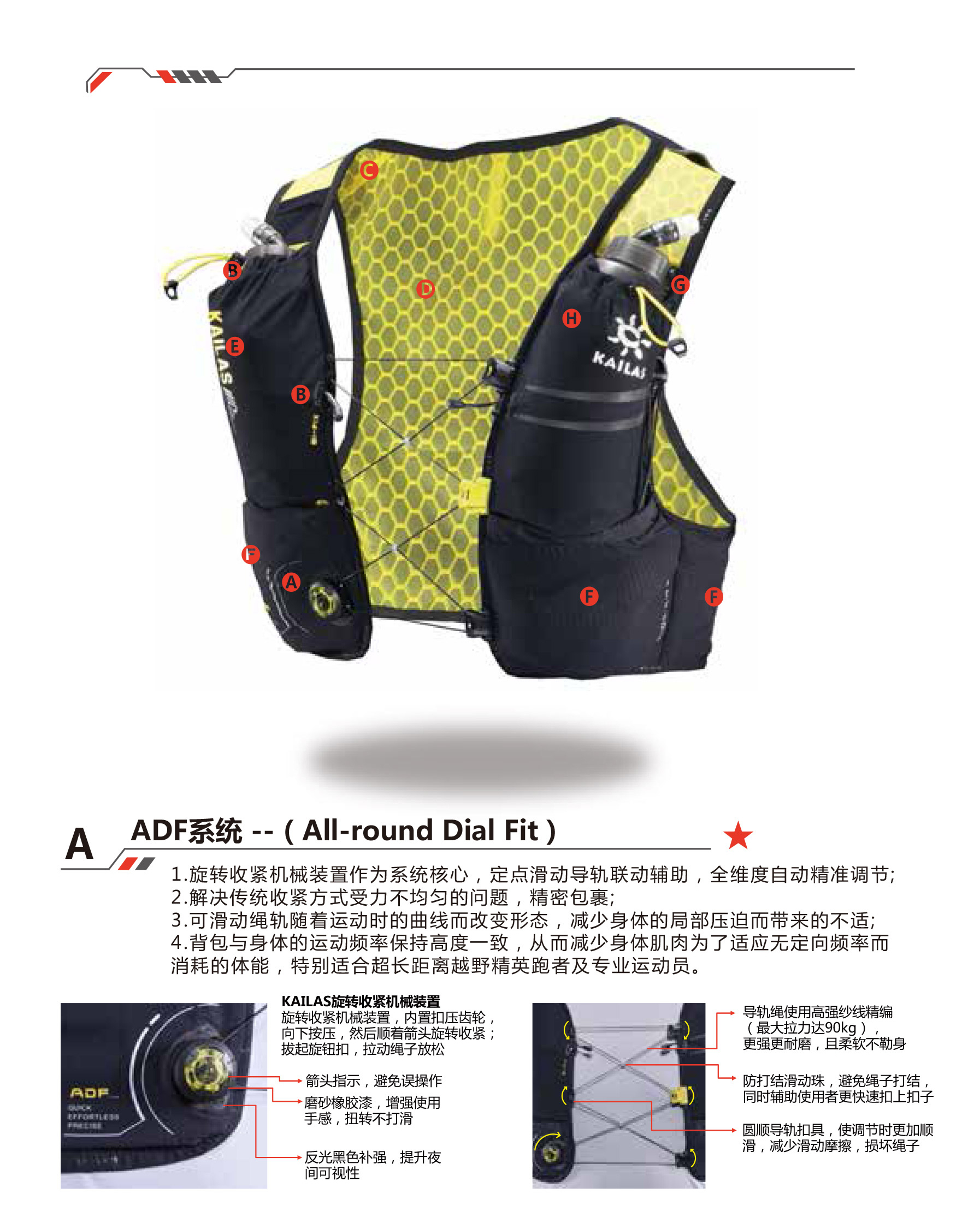 凱樂石跑山背包