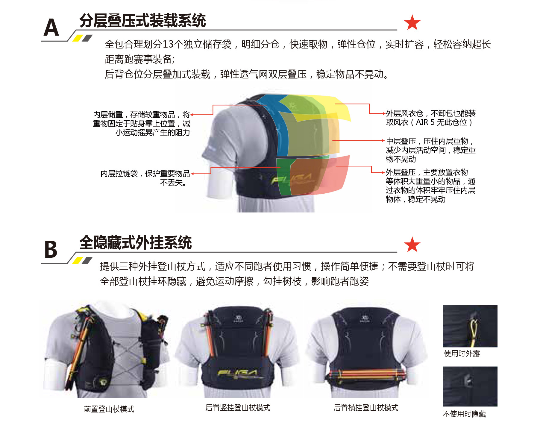 凱樂石跑山背包