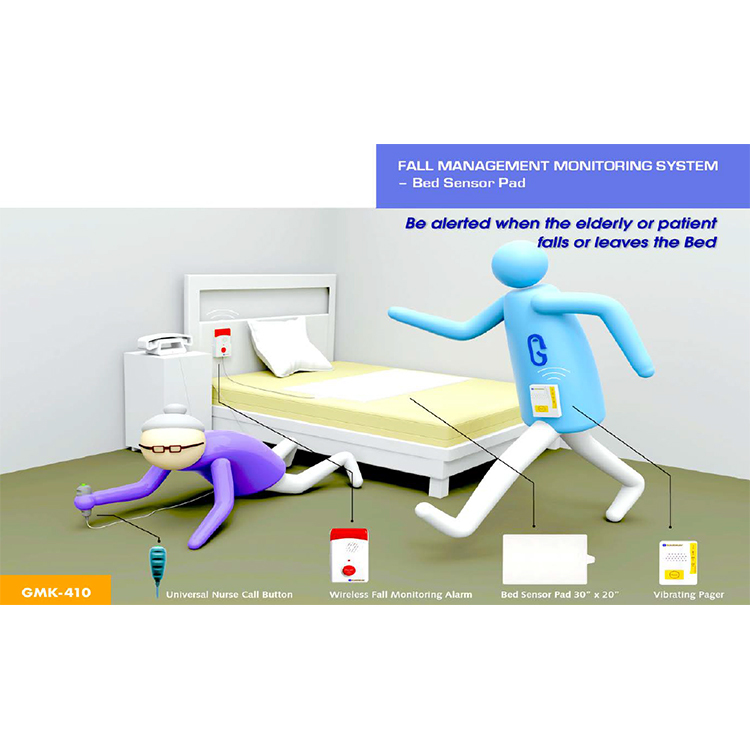 Guardman 护匡 - GMK-L410 防跌感应床垫套装