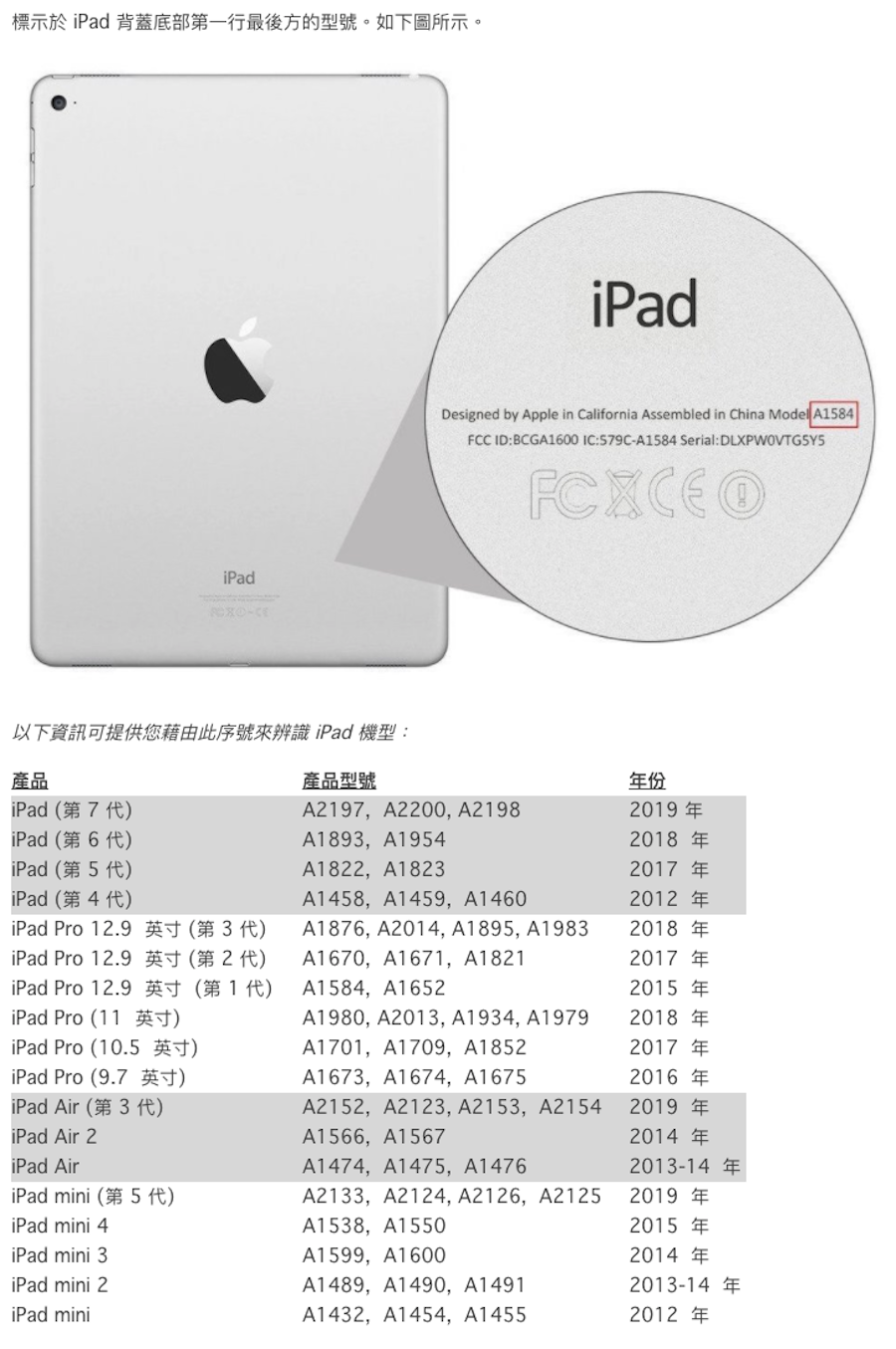 moshi iPad Pro 11吋 VersaCover 多角度前後保護套 如何辨識 iPad 型號？