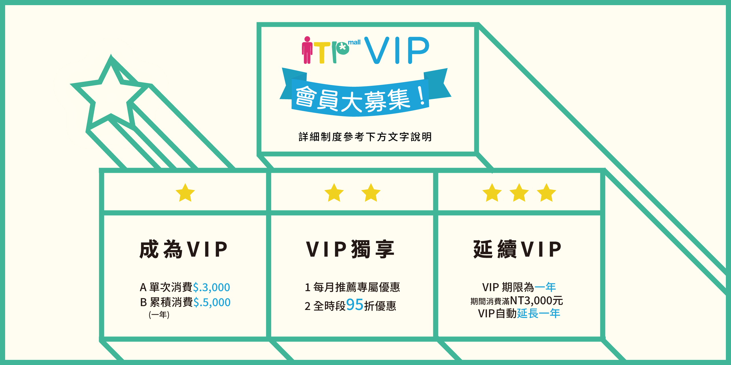 havaianas,哈瓦仕,哈瓦那,Superga,小白鞋