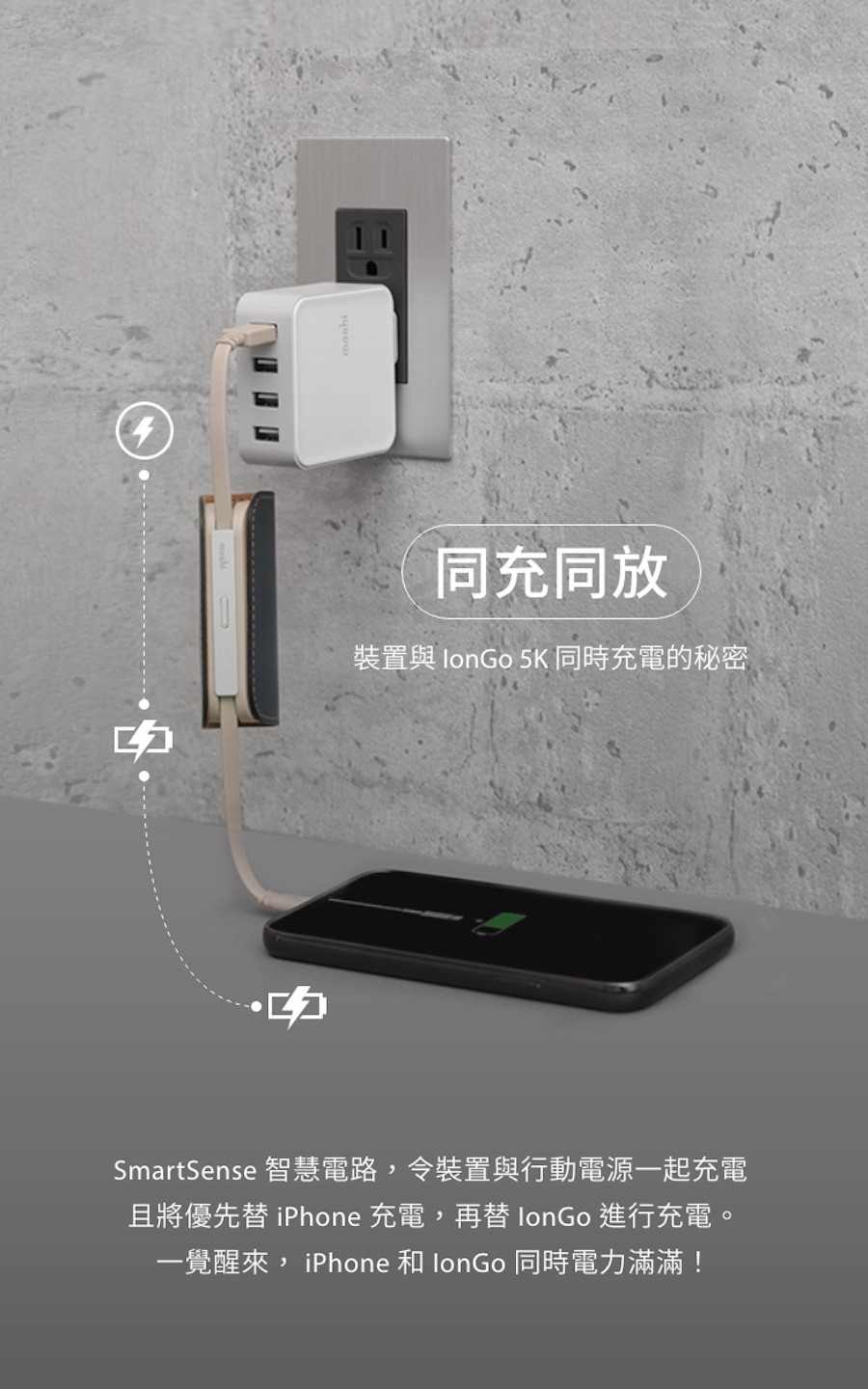 moshi IonGo 5K 帶線行動電源 (USB 及 Lightning 雙充電線，iPhone 充電專用) 5000 mAh