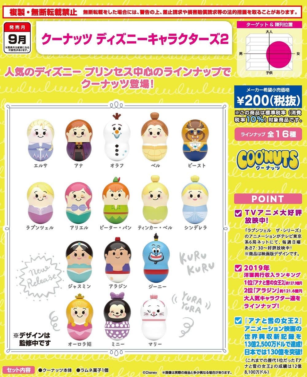 COOnuts Disney Characters 2 (原盒14包)