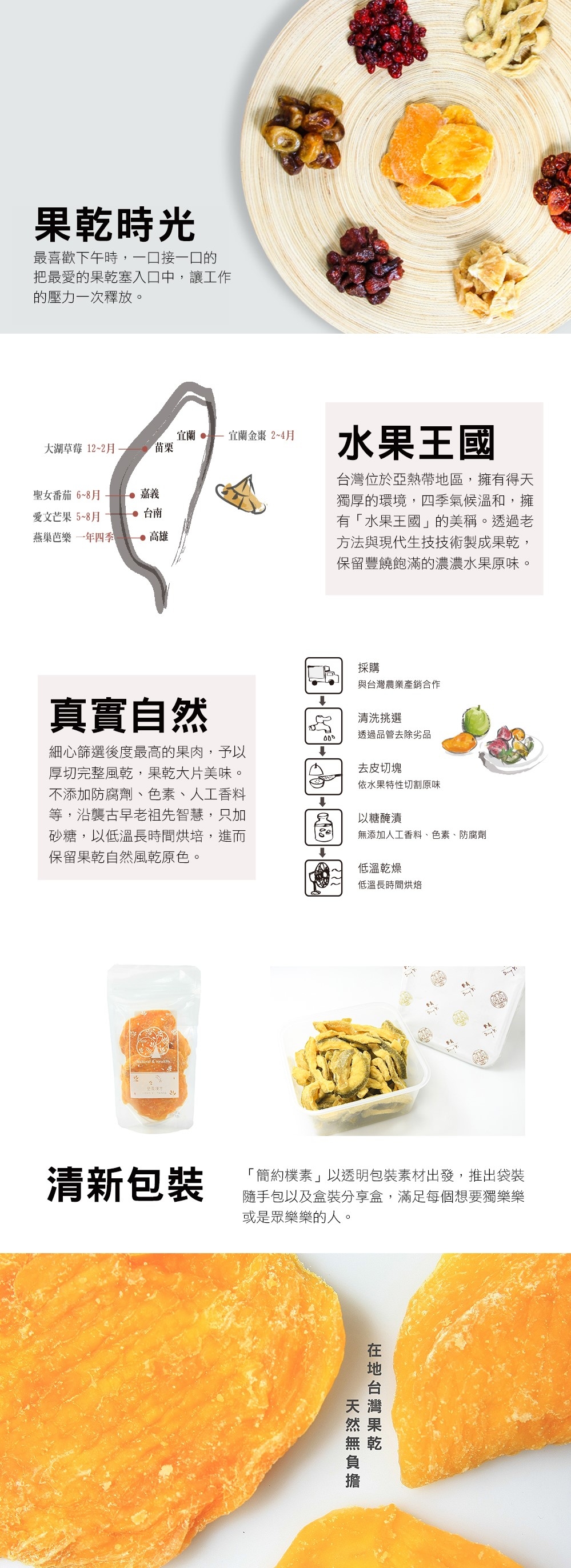 黃金柚皮果乾 登義漢方dengyi Hanyo