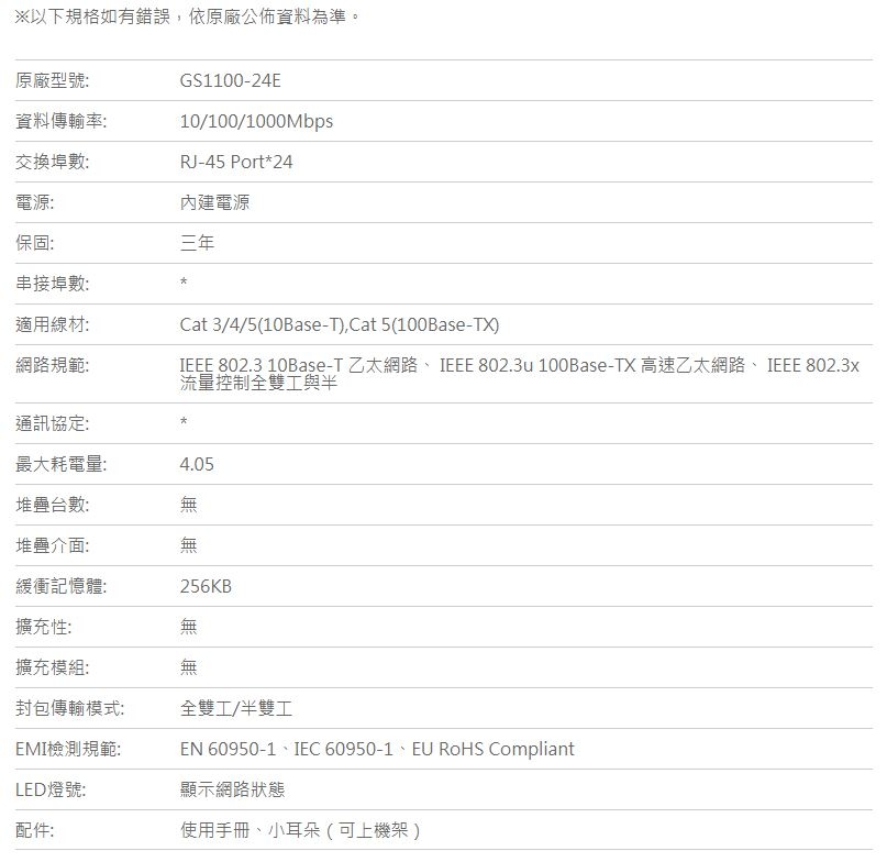 ZyXEL 合勤 GS1100-24E V3 24埠 GIGA 無網管 網路交換器