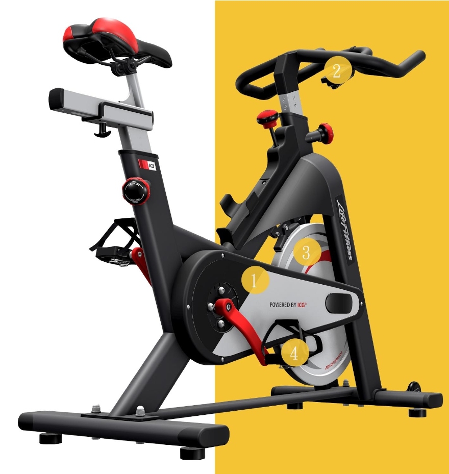 IC2 室內健身車