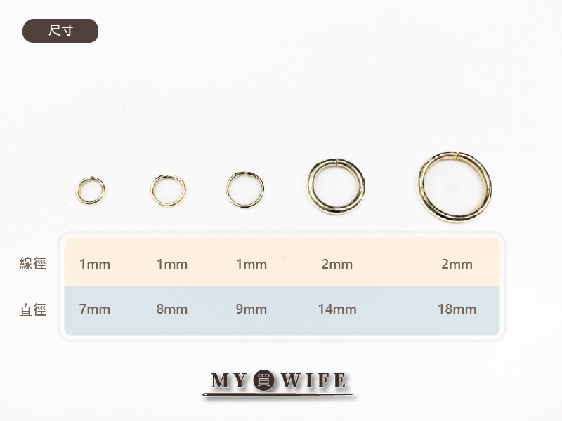 C圈_連接環/圈環_4色9規格