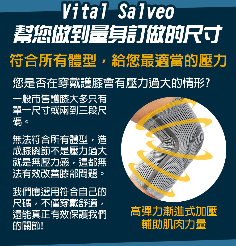2021最佳紗比優遠紅外線竹炭鍺能量專業醫療保健運動護膝推薦