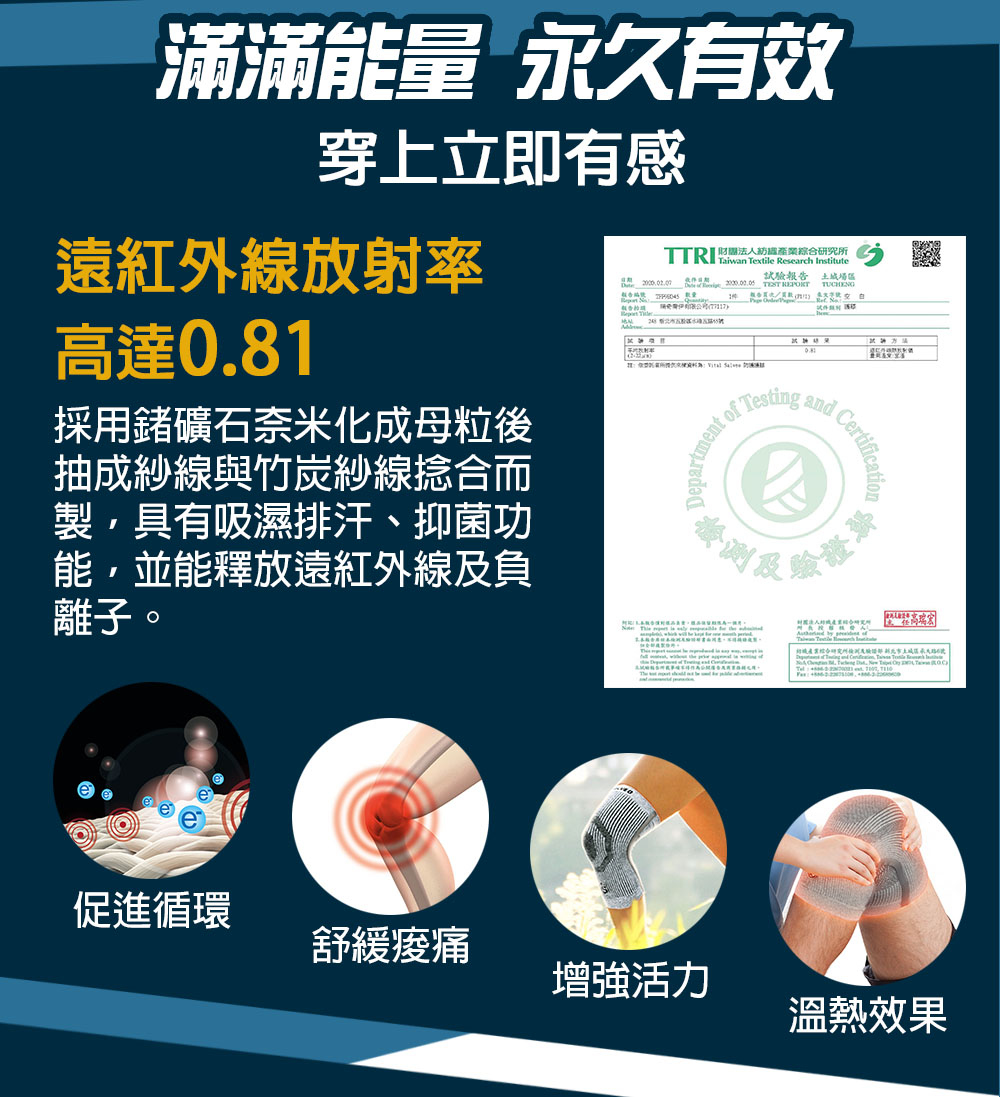 紗比優遠紅外線竹炭鍺能量專業醫療保健運動護膝