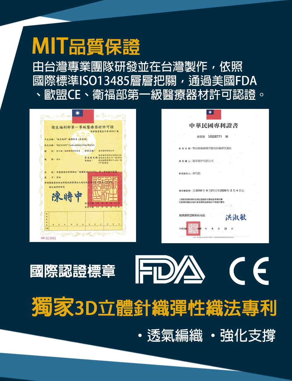 紗比優遠紅外線竹炭鍺能量專業醫療保健運動護膝