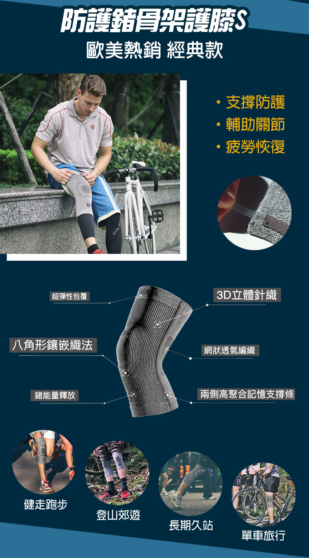 2021最佳紗比優遠紅外線竹炭鍺能量專業醫療保健運動護膝推薦