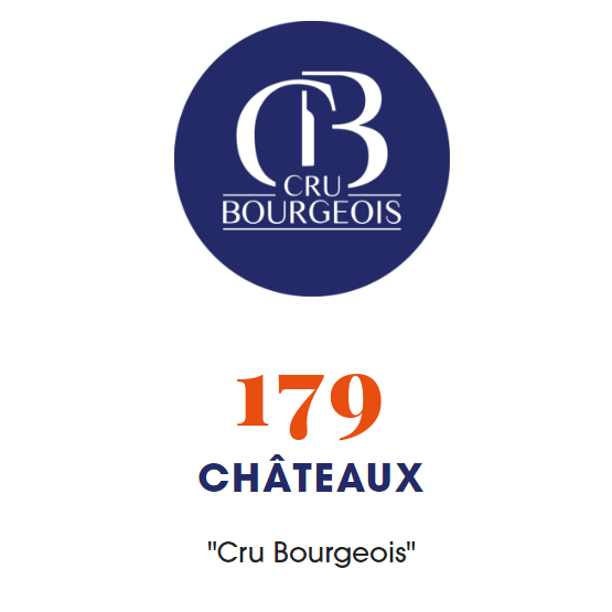 Cru Bourgeois