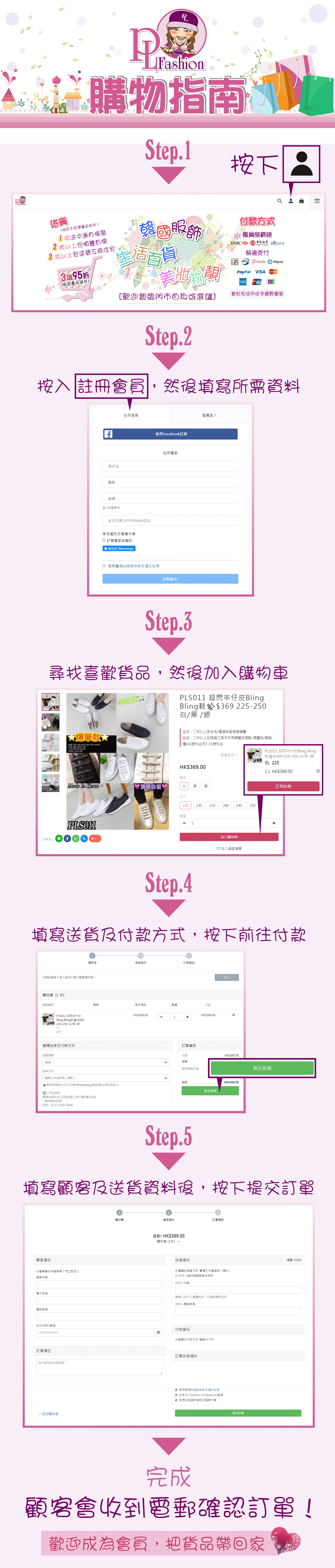 新客戶自助購物流程指南