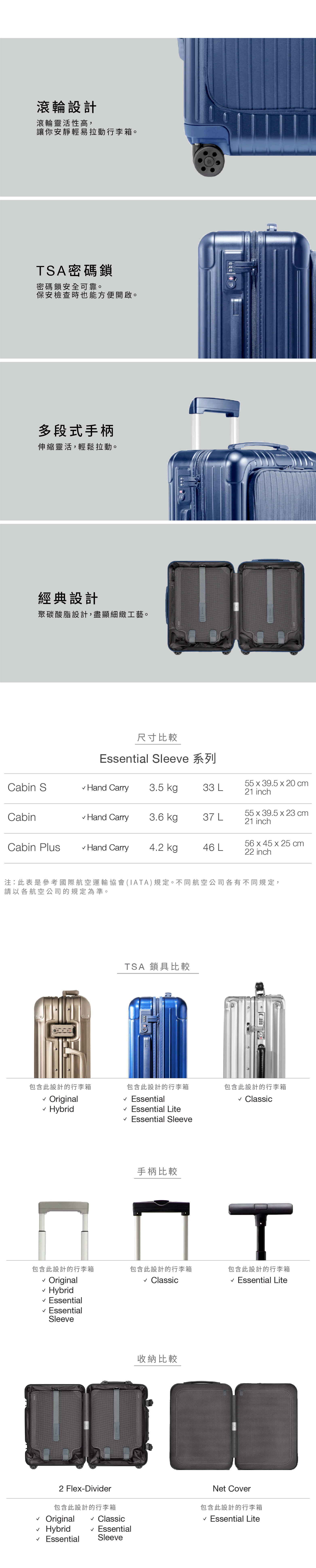 RIMOWA Essential Sleeve Cabin 21" 37L 84253xx4 登機箱