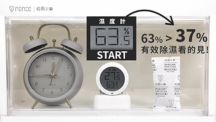 63%>37%有效有效除濕看得見