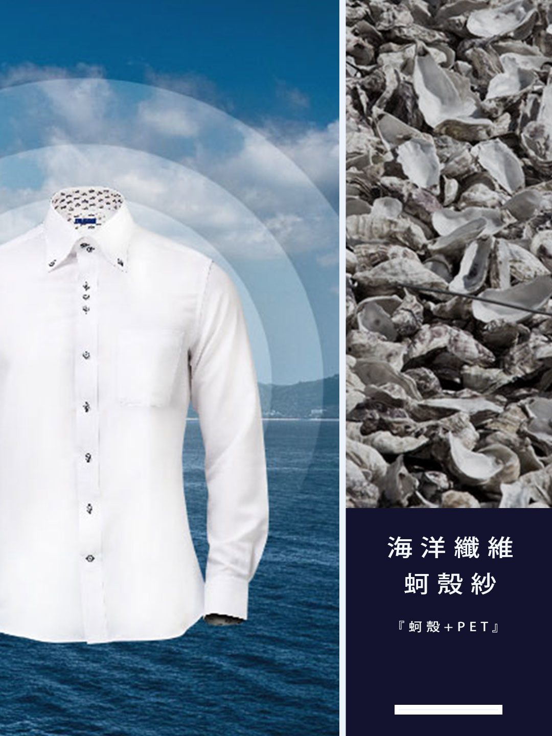 衣十五商務襯衫發表新科技機能布料的新聞報導