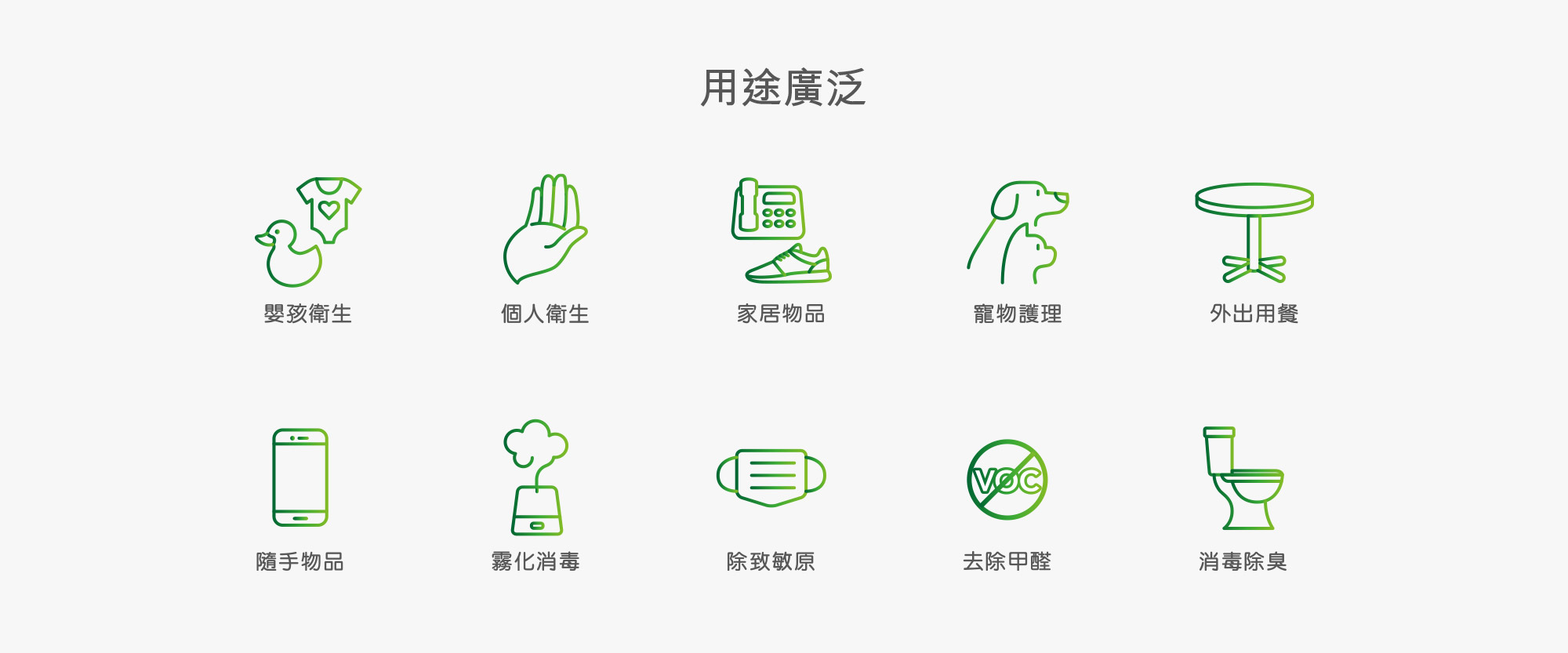 K-clean 用途廣泛