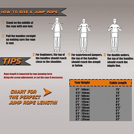 自動計數計時智能跳繩