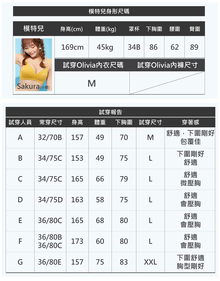 Olivia 無鋼圈蕾絲集中舒柔內衣