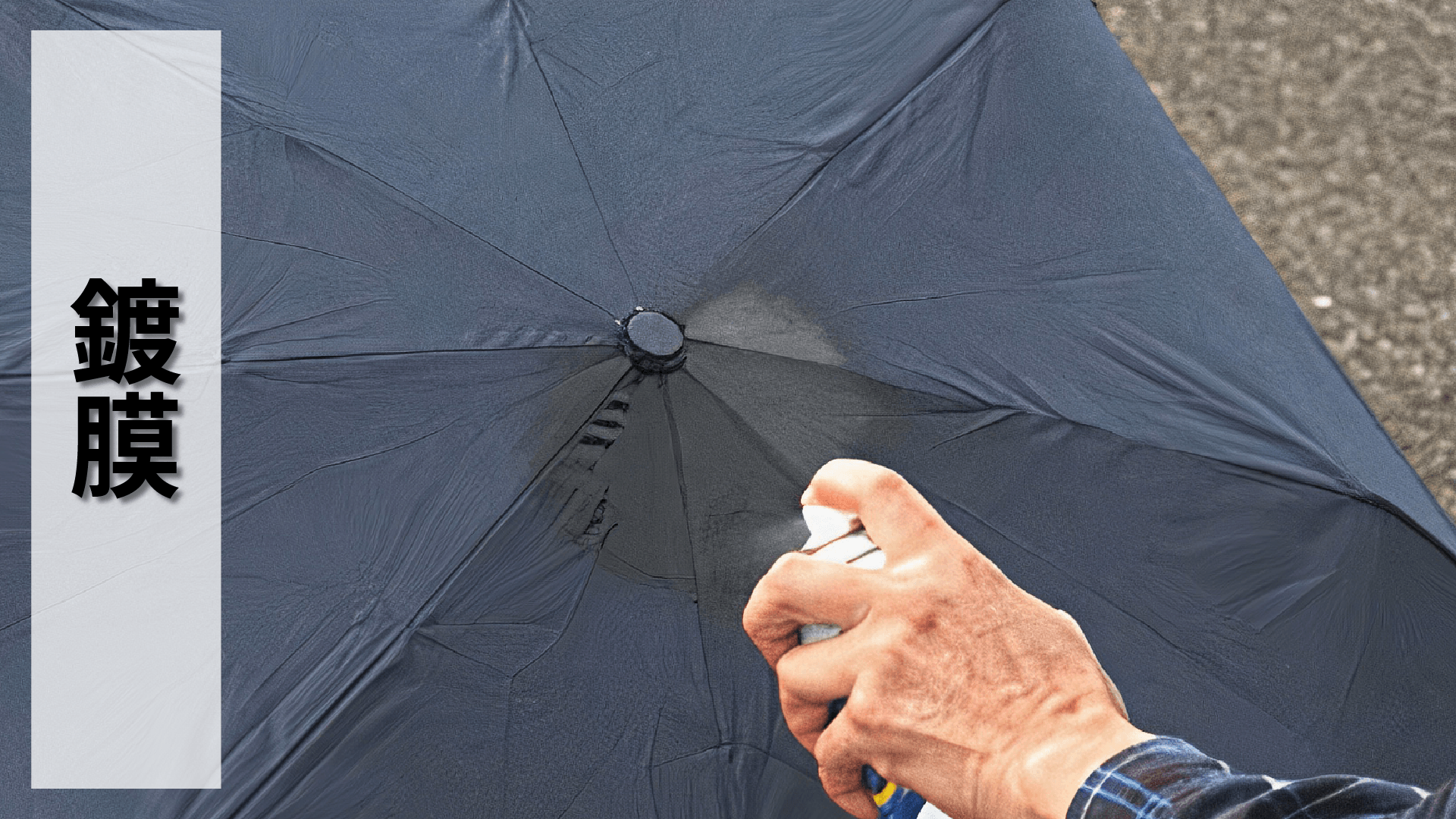 soft99,速特99,台吉化工,雨傘,漆面,修補,潤滑,掉漆,電子零件,接頭,改良,撥水,生活用品,鍍膜