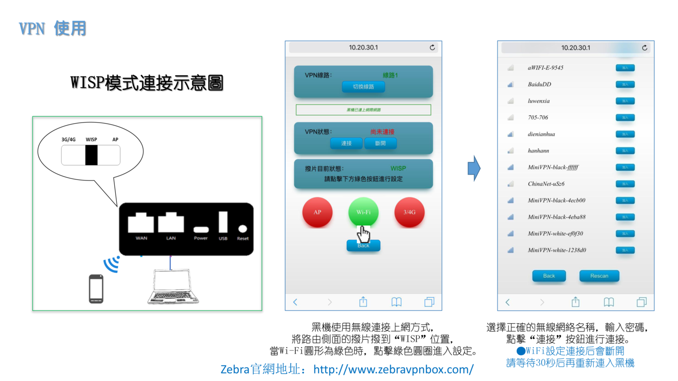 千里馬翻牆機黑白雙俠說明書