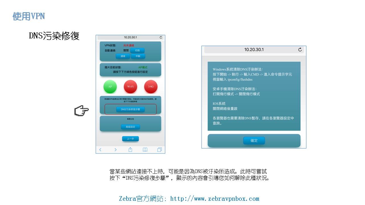 千里馬翻牆機國際包說明書