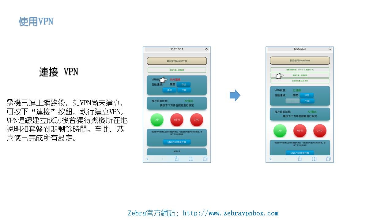千里馬翻牆機國際包說明書