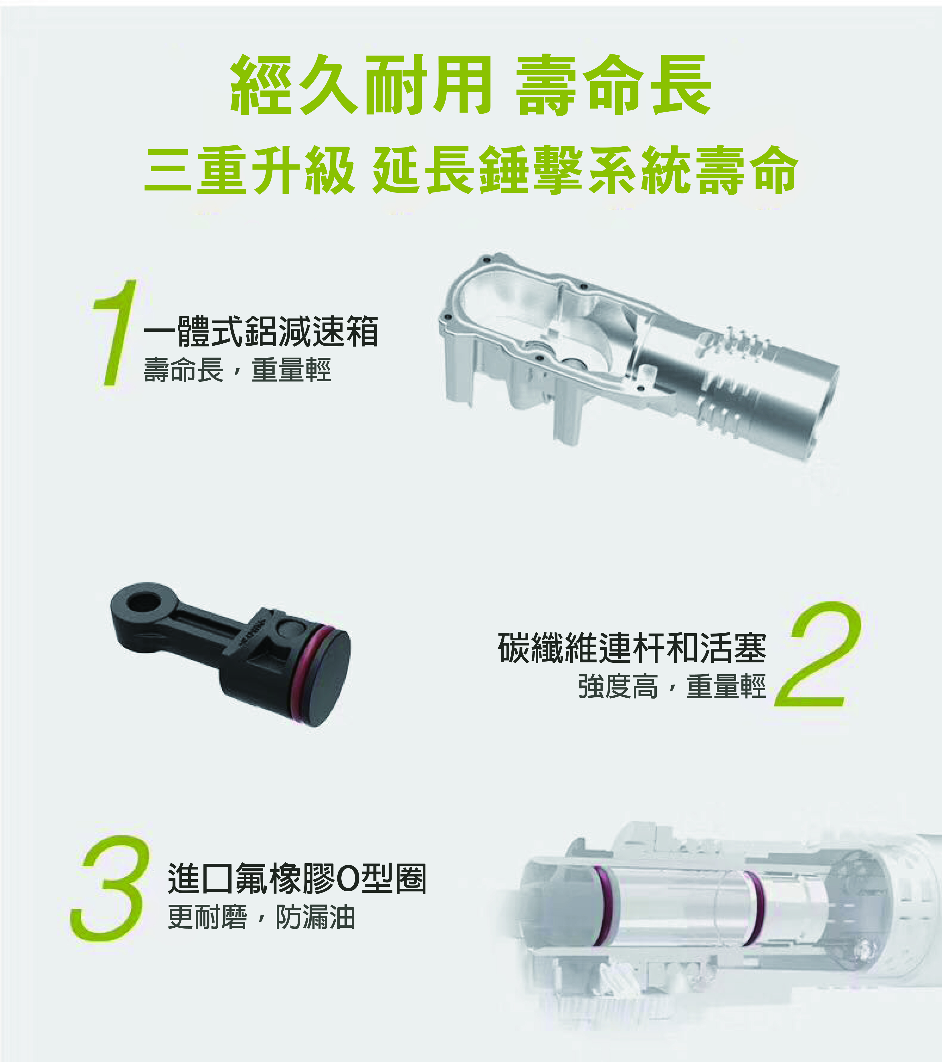 WORX WU399 26mm鋰電無碳兩用電錘