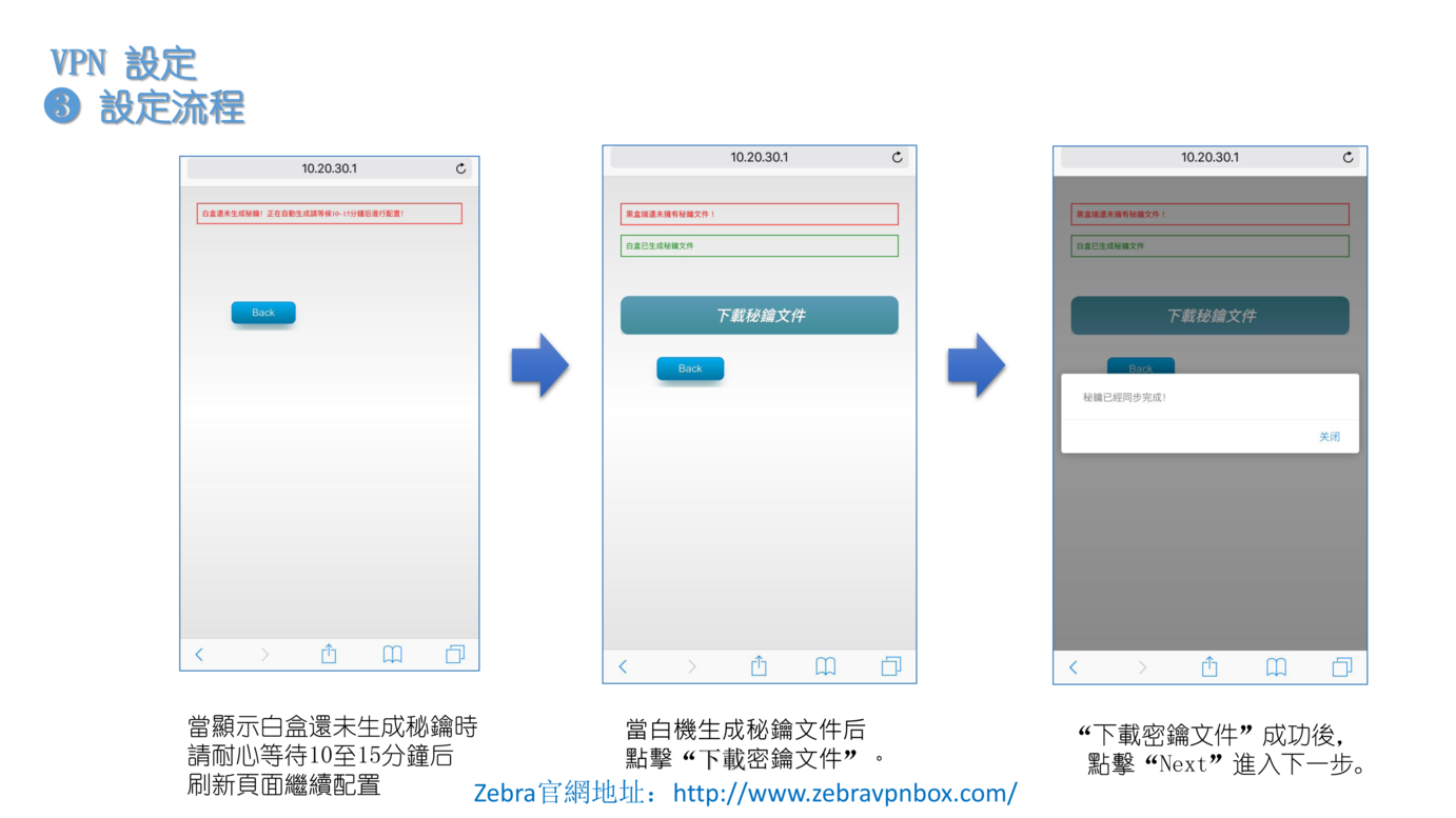 千里馬翻牆機黑白雙俠說明書