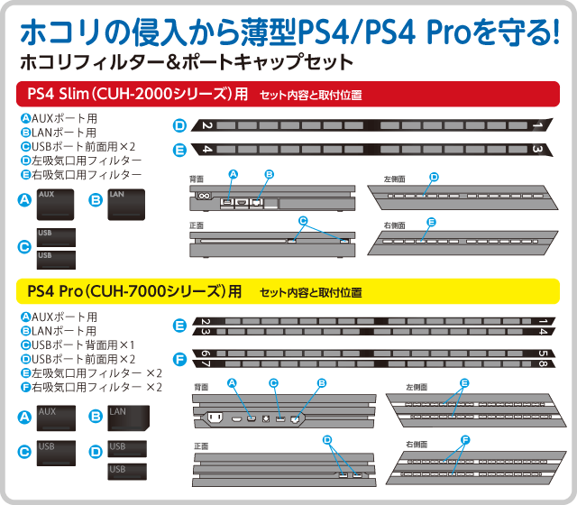 PS4 CYBER 2000型主機 專用防塵塞
