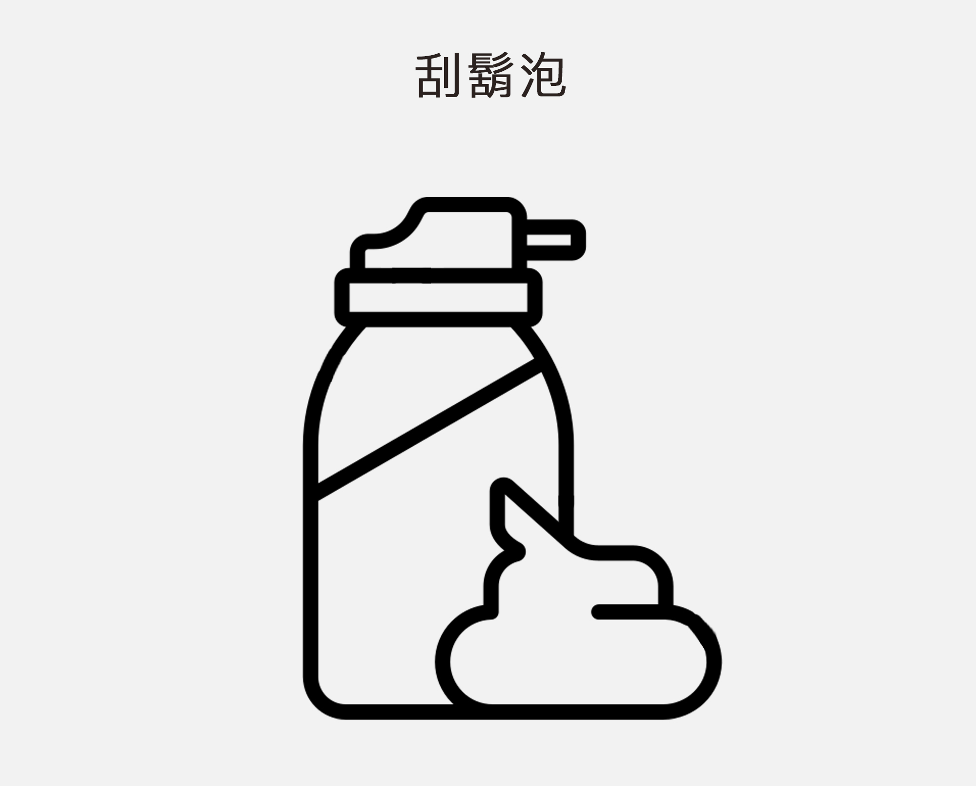 CONQUEST｜男士專業造型選品專賣店，國外原廠授權經銷
