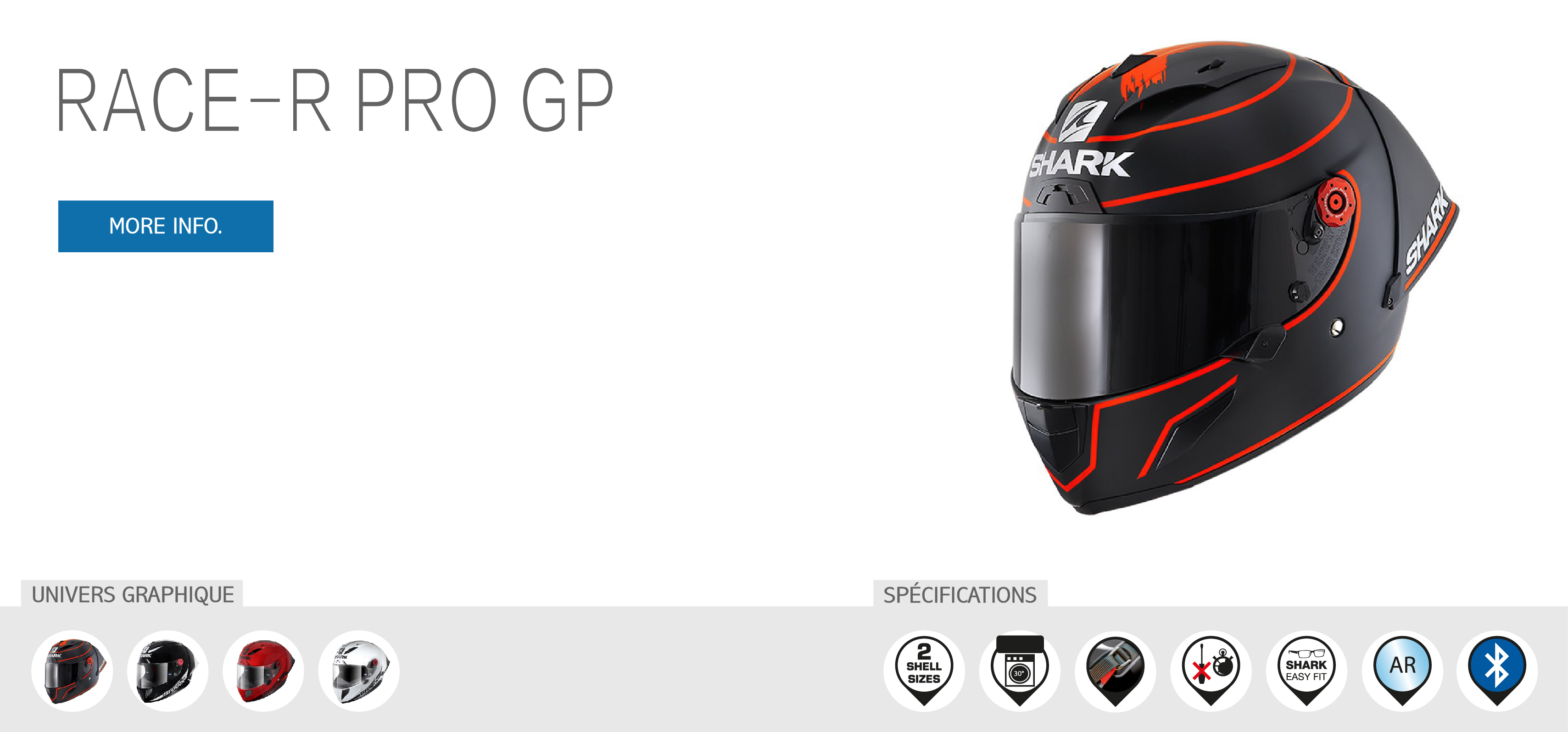 SHARK Race R Pro GP