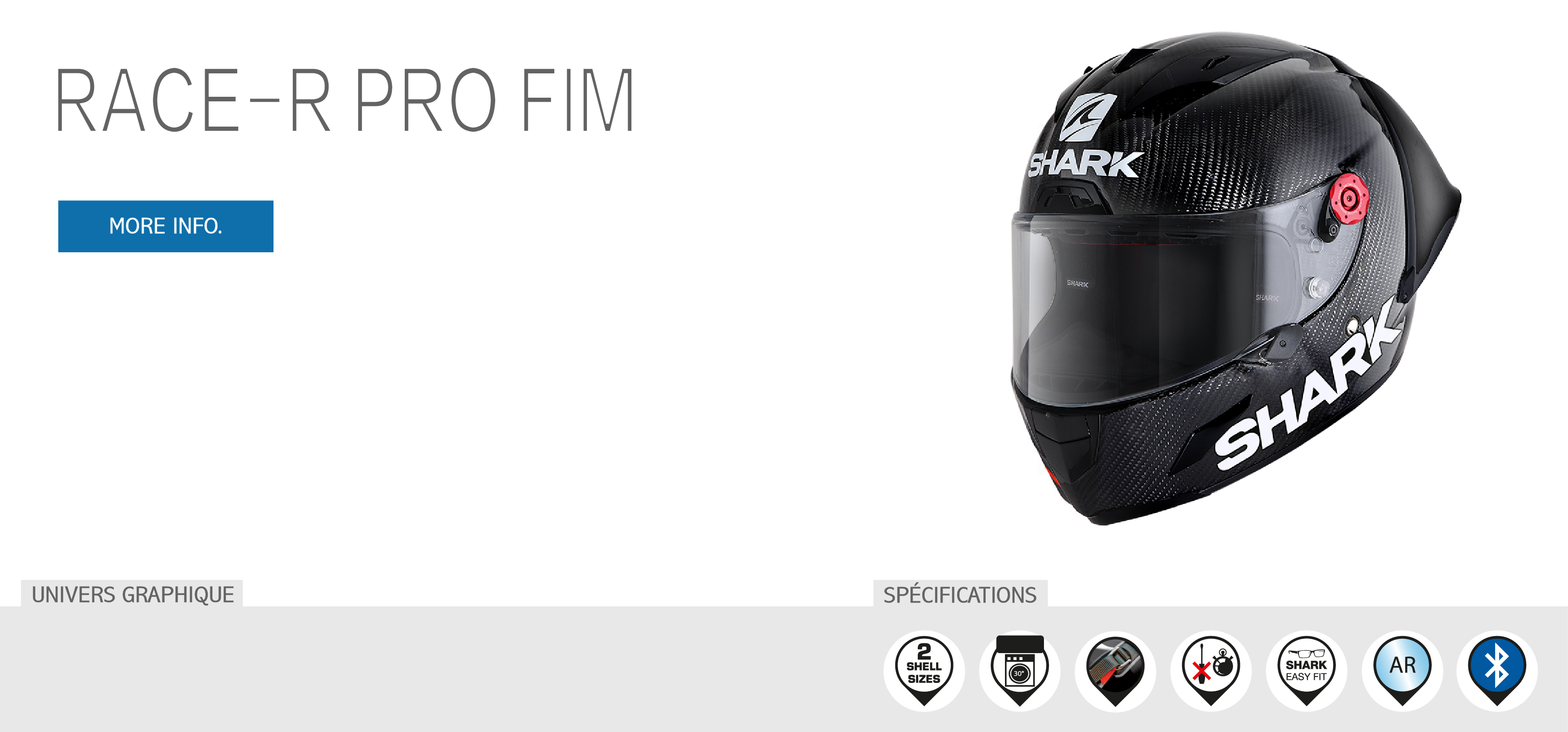 SHARK Race R Pro FIM