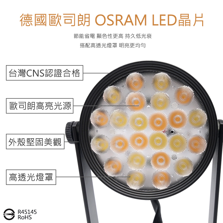 【一燈三色】LED 12W 24燈 軌道燈 歐司朗晶片 OSRAM
