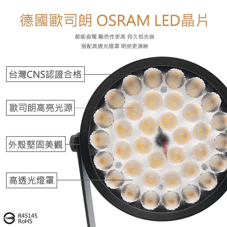 【高光高流明】LED 30W 36燈 軌道燈 歐司朗晶片 OSRAM