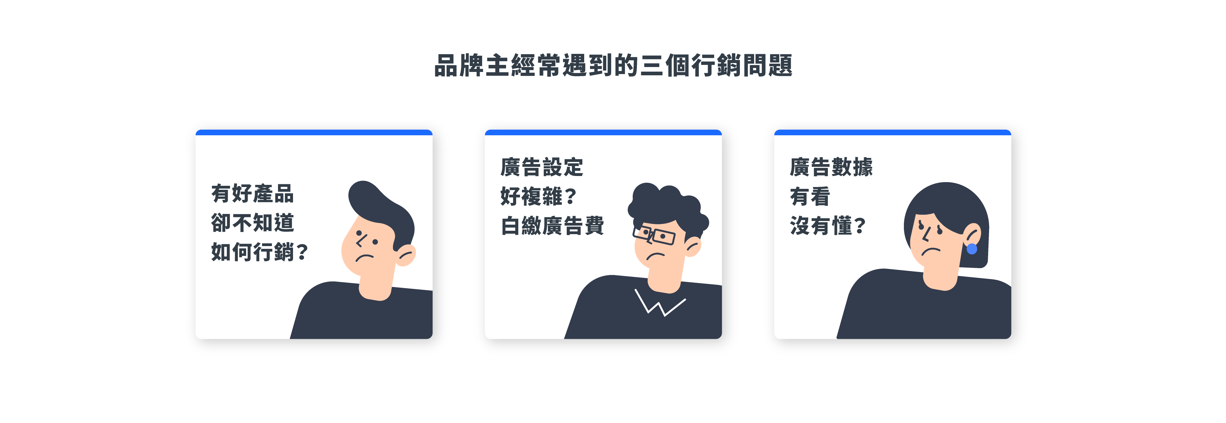 SHOPLINE Facebook 火箭行銷計畫