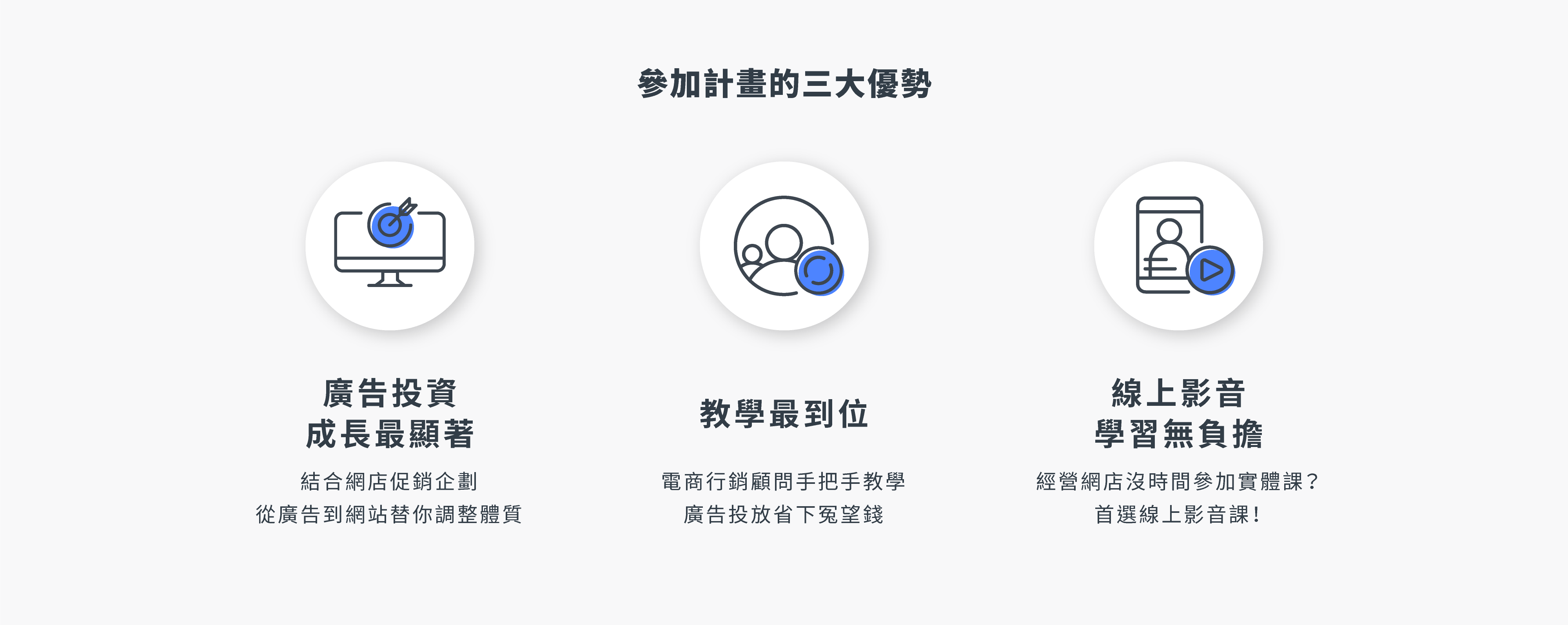 SHOPLINE Facebook 火箭行銷計畫