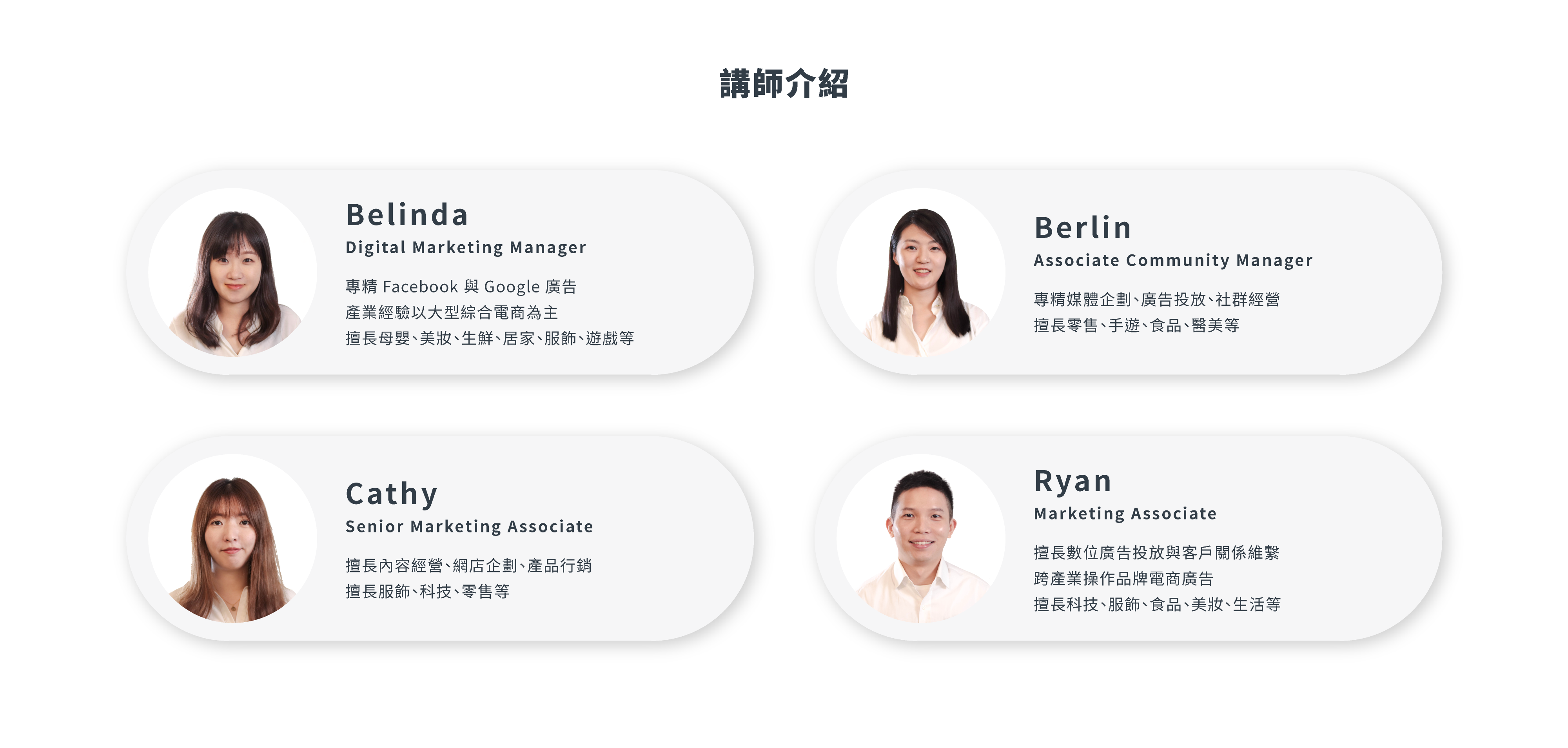 SHOPLINE Facebook 火箭行銷計畫