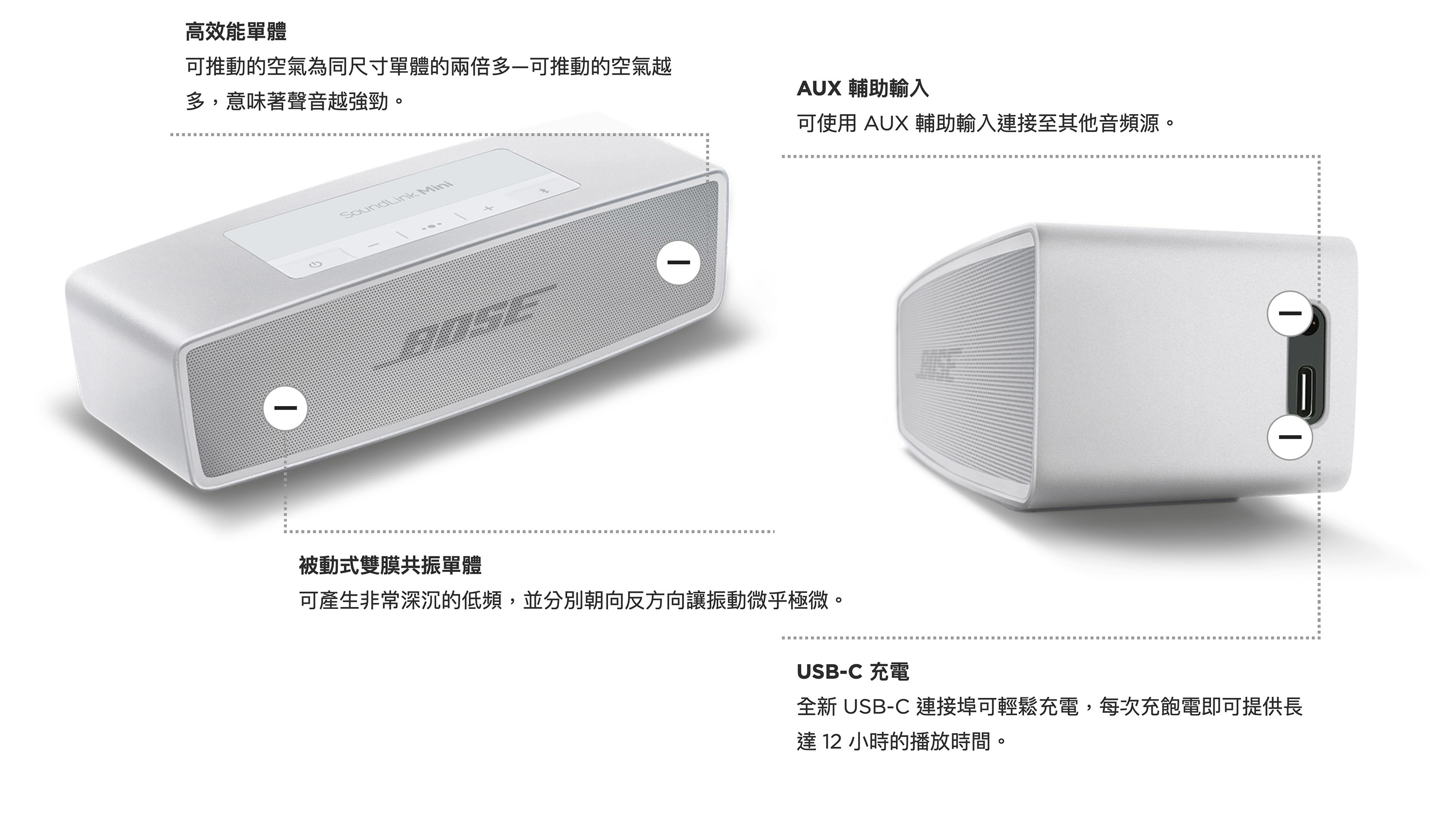 SoundLink Mini II 藍牙喇叭- SE 特別版