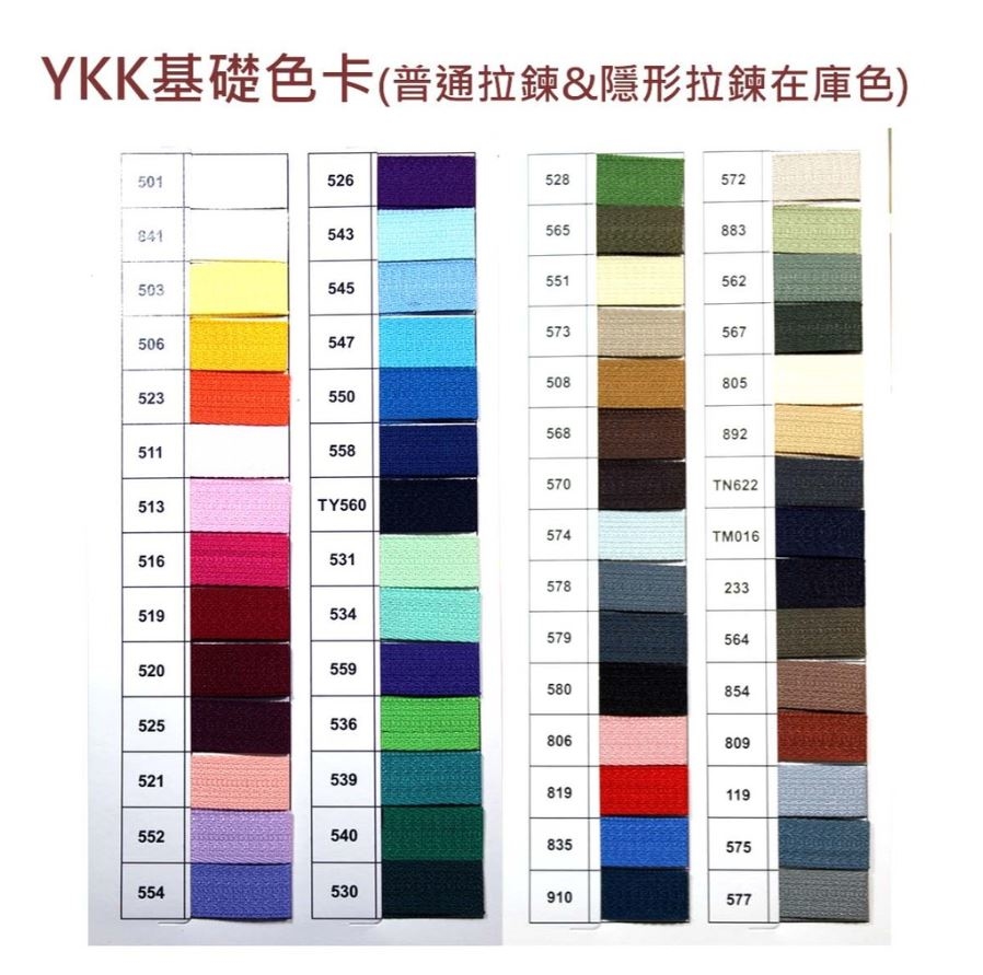 【YKK】3號尼龍普通拉鍊_24吋~48吋_3色