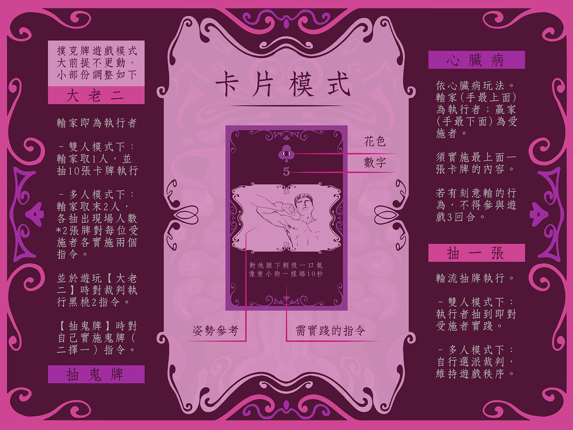 盡慾趴體說明書